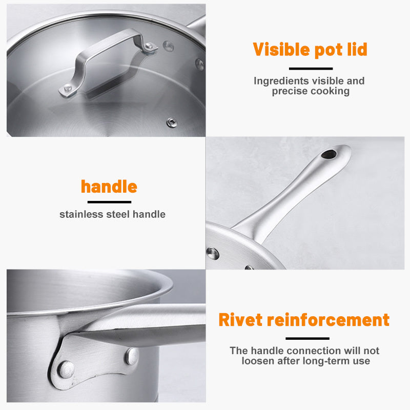 9.25 Inch Heavy-Duty Stainless Steel Nonstick Frying Pan with Lid - 304 Grade Thickened Base, Oven Safe & Induction Compatible, Gas\u002FElectric Stove Compatible, Dishwasher Safe, Even Heat Distribution, Scratch-Resistant Surface