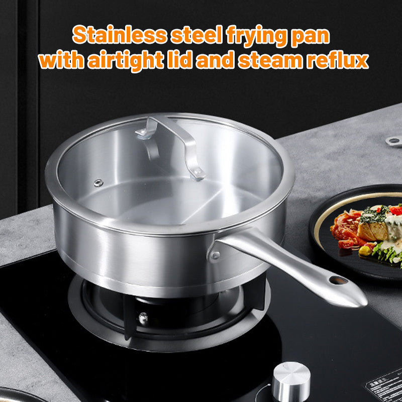 9.25 Inch Heavy-Duty Stainless Steel Nonstick Frying Pan with Lid - 304 Grade Thickened Base, Oven Safe & Induction Compatible, Gas\u002FElectric Stove Compatible, Dishwasher Safe, Even Heat Distribution, Scratch-Resistant Surface